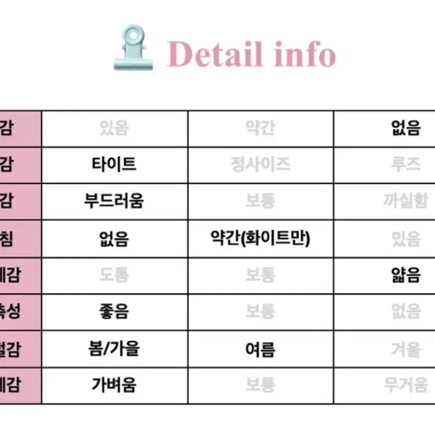 에이블리 카라 트임 단추 골지 크롭 반팔티