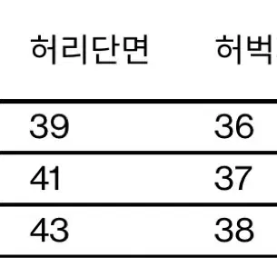 4) 해칭룸 디키즈 집카고 팬츠