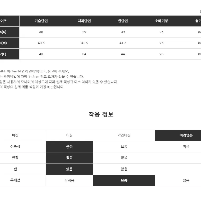 하이디바 깜장오리 코코엠 디바제나 문피버 엉넬 로썸제이 서쿠키 라첼티나니