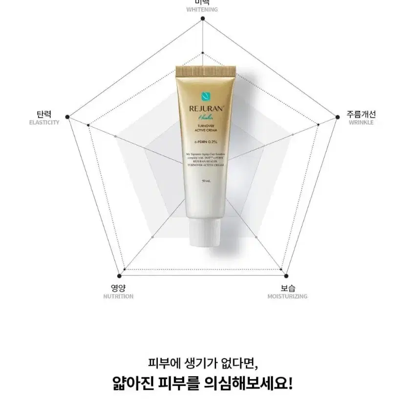 리쥬란 힐러 턴오버 액티브 크림 50ml (새상품)