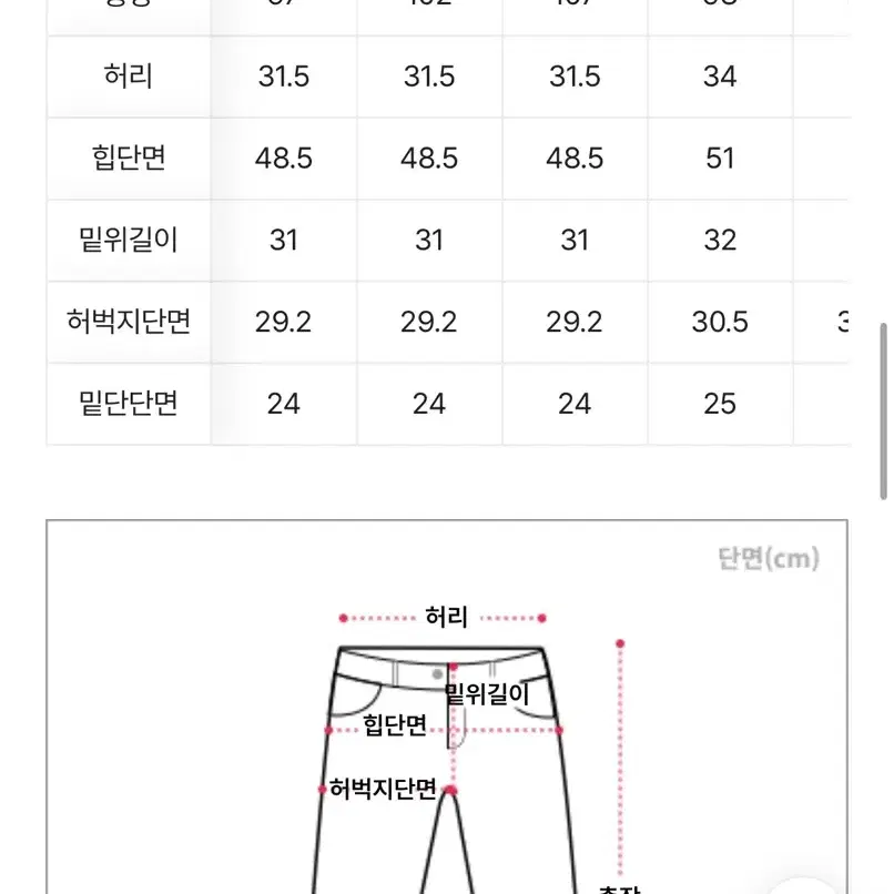 에이블리 진청 청바지 S(앤드모어 와이드 데님팬츠 그레이시진청 숏S)