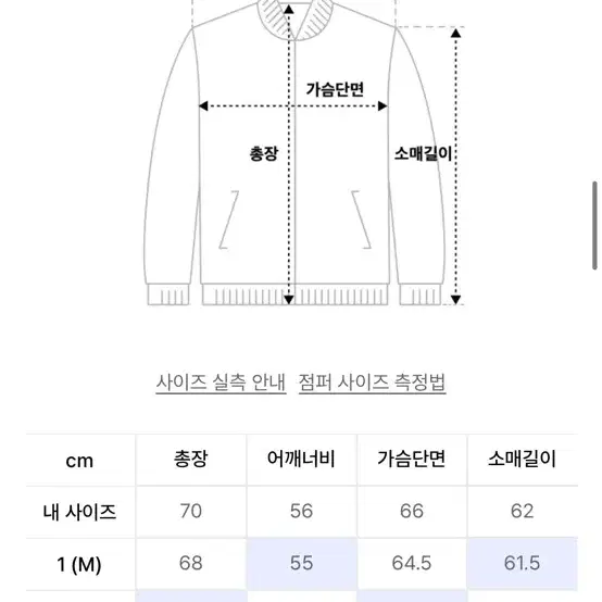 바람막이