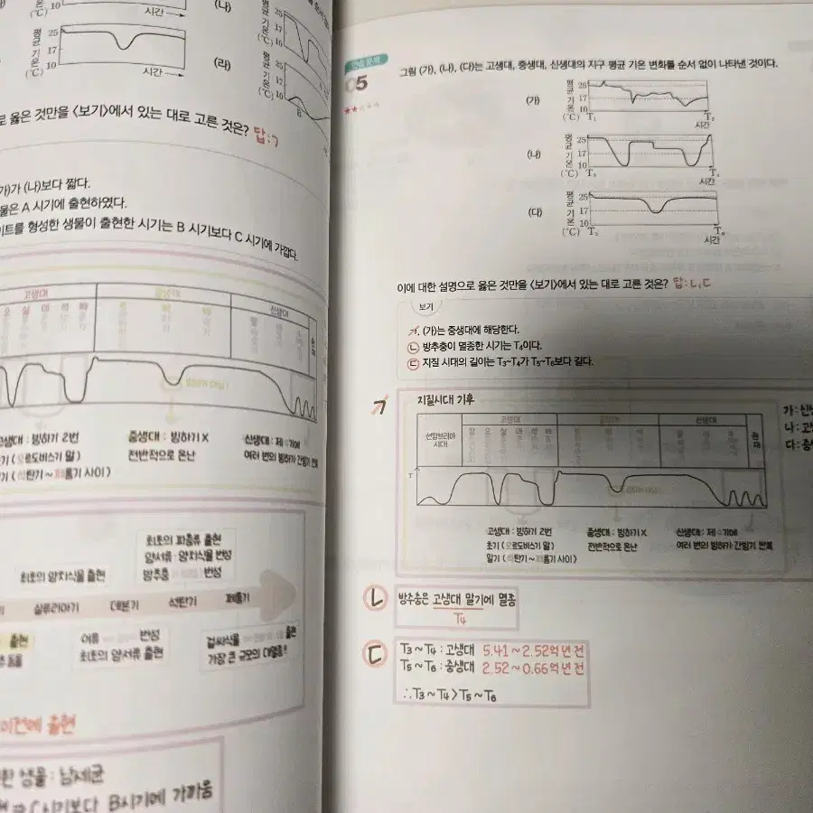 강남대성 김진영t 지구과학N제 SOLSTICE