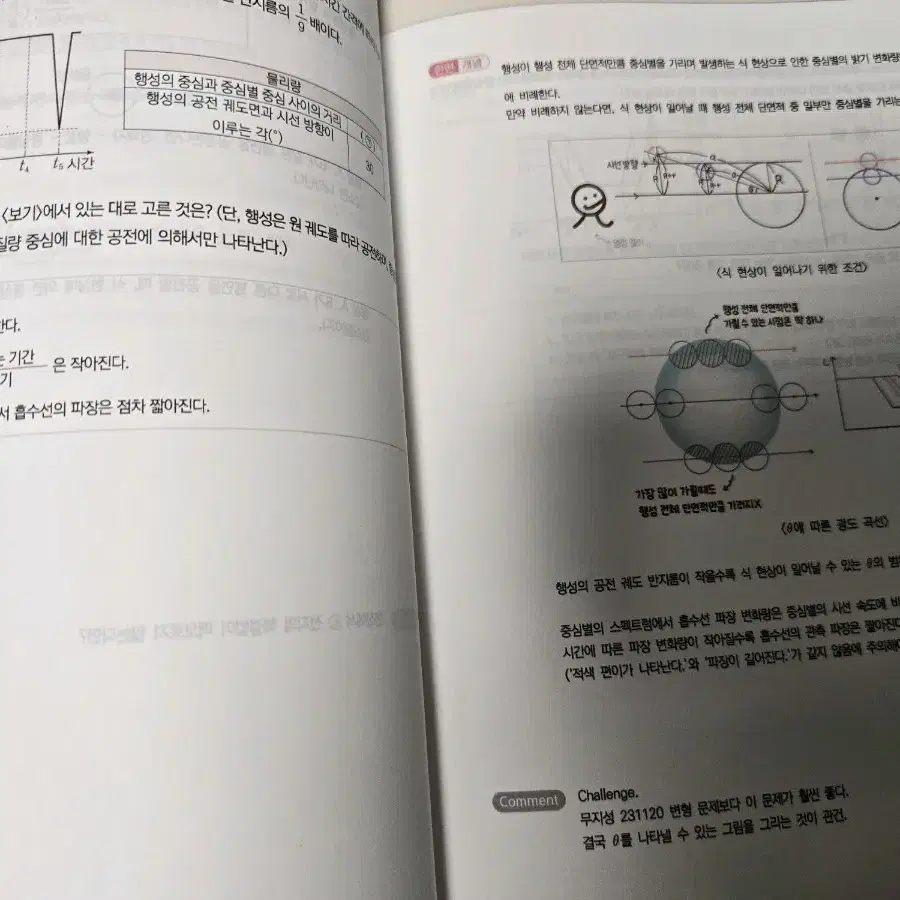 강남대성 김진영t 지구과학N제 SOLSTICE