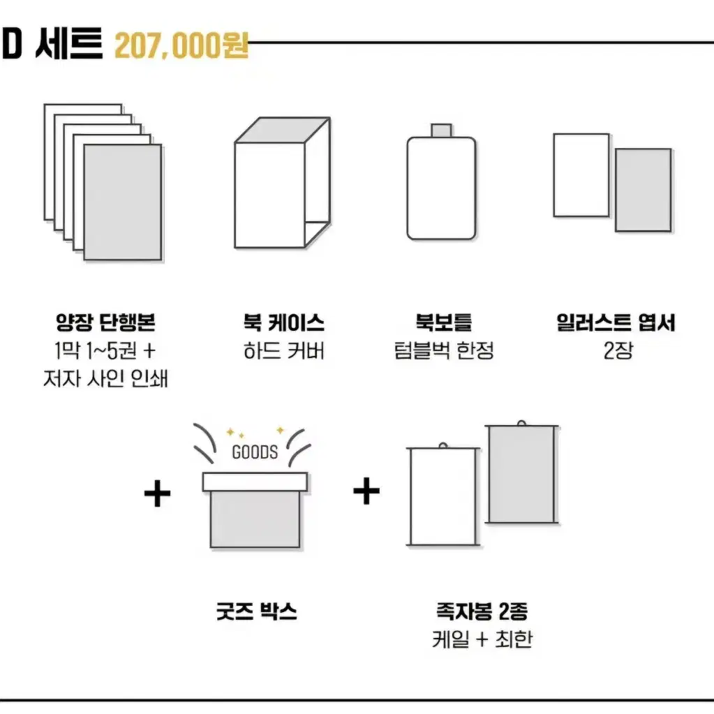 백작가의 망나니가 되었다 소설책 판매합니다