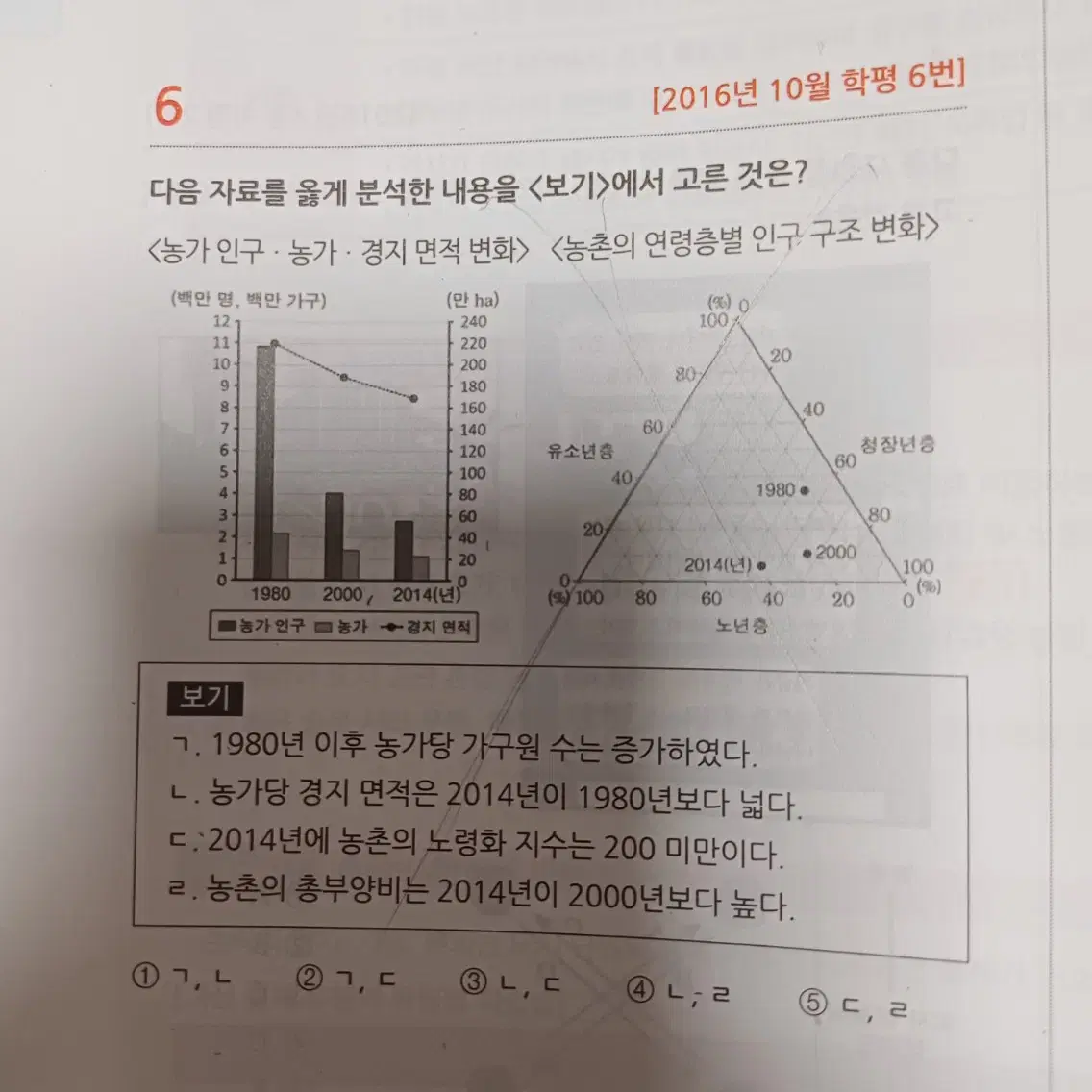 마더텅 한국지리