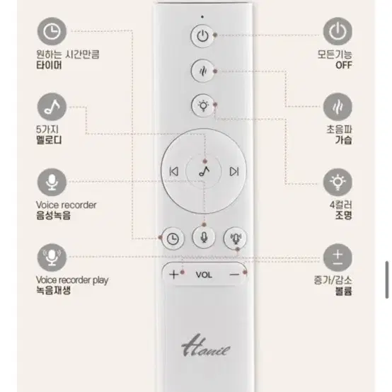 한일 포근 가습기(세제품)