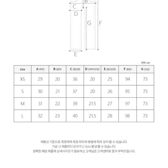 모디핏 로우라이즈 흑청바지