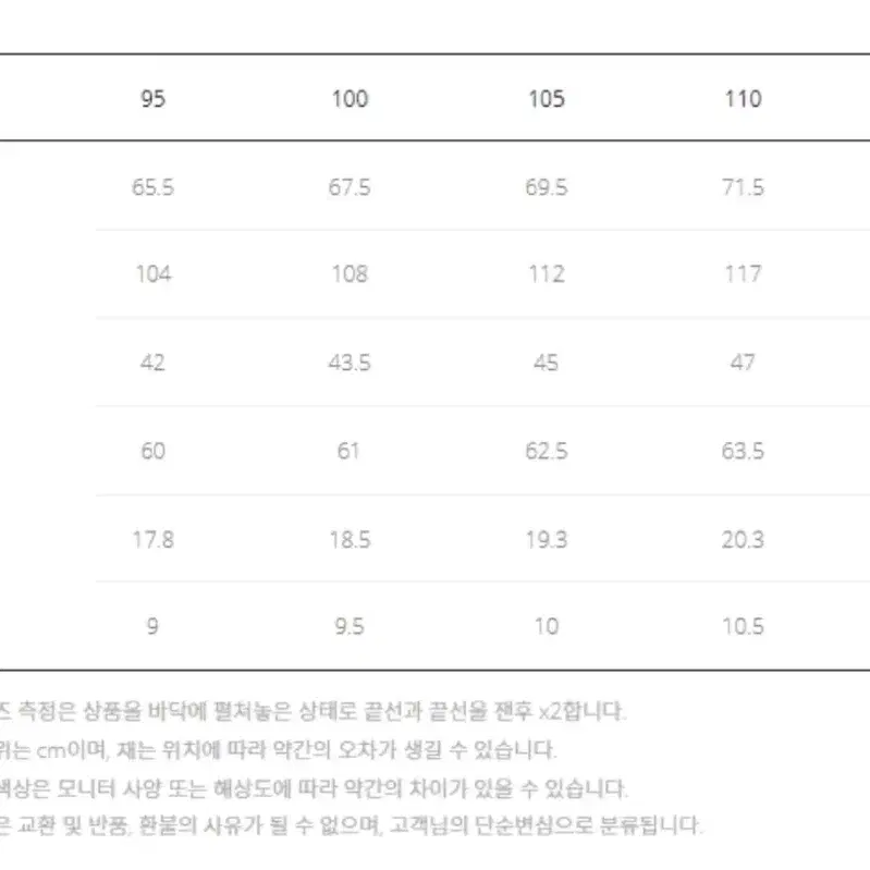 코오롱몰 브렌우드 워셔블 하프터틀 스웨터