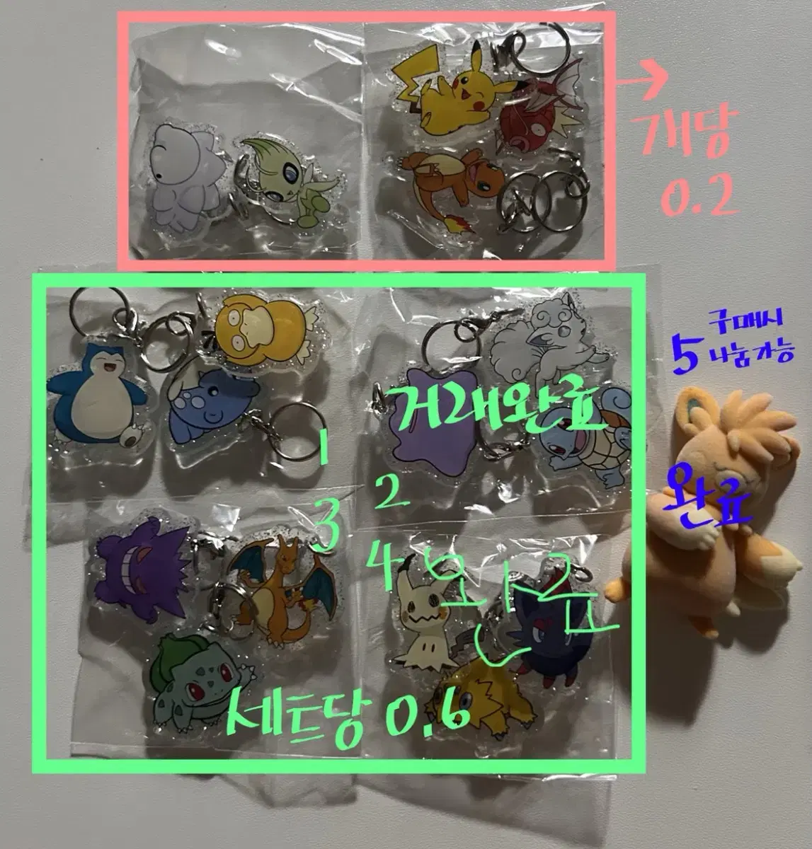 Pokémon Jamsil popup store Karabiner keyring Sell