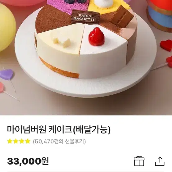 파리바게트 기프티콘 (33,000원)