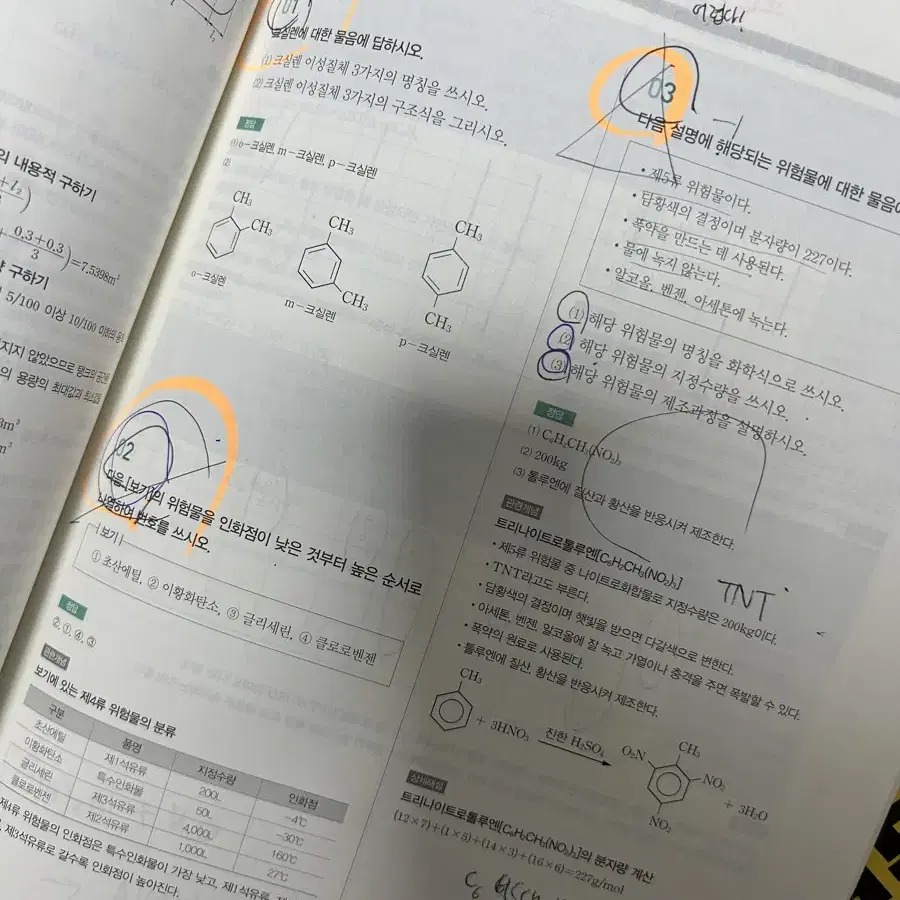 산업기사 및 기능사 자격증 교재 일괄판매