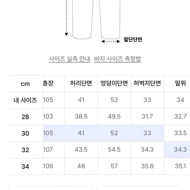 비슬로우 원턱 셀비지데님 30