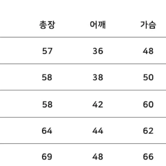 노이아고 경량패딩 4사이즈