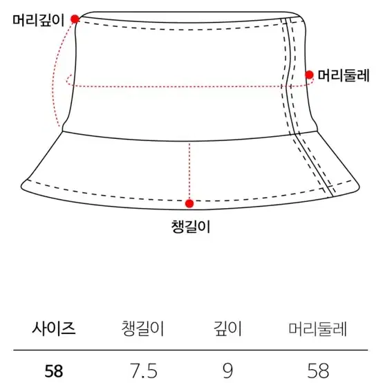 루오에스팩(Luoespac) 오버핏 버킷햇