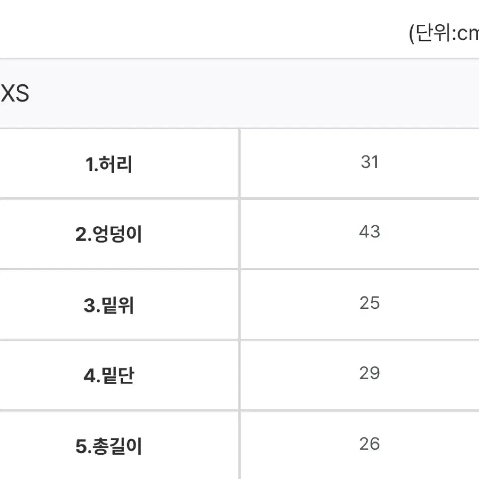 모던로브 앤더슨 치트키 데님 숏팬츠 딥오션 진청 xs