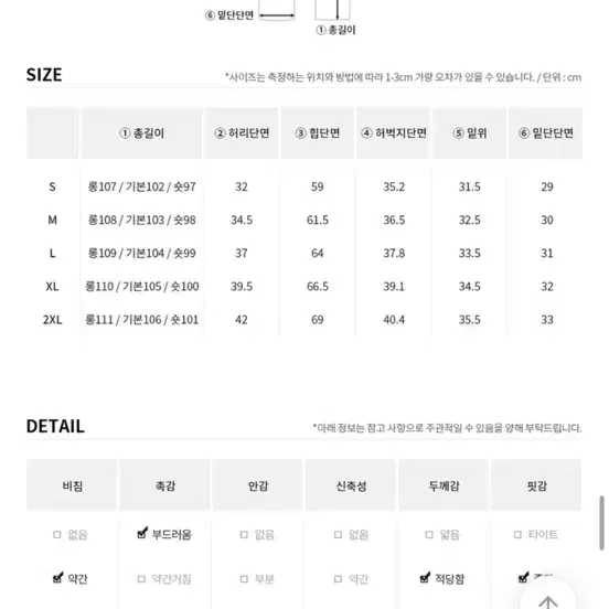 코듀로이 팬츠