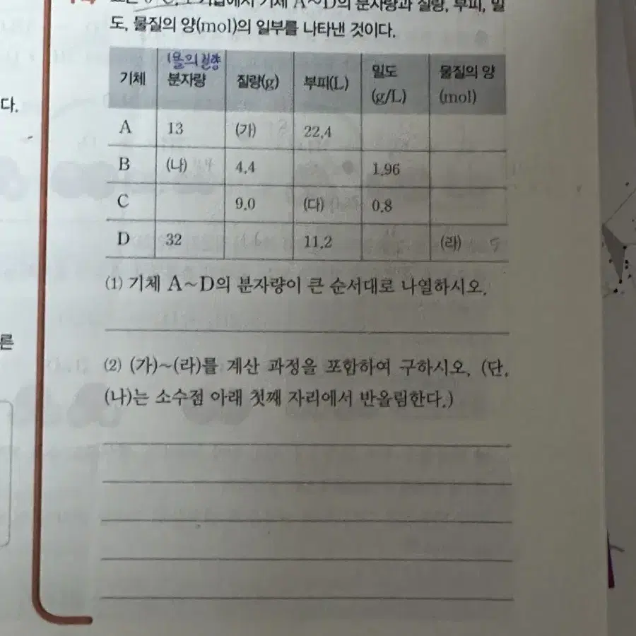 셀파 화학1 문제집