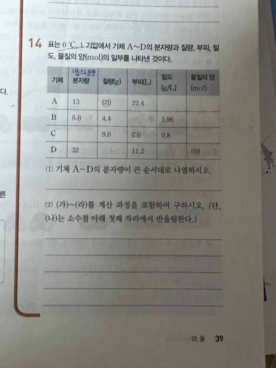 셀파 화학1 문제집