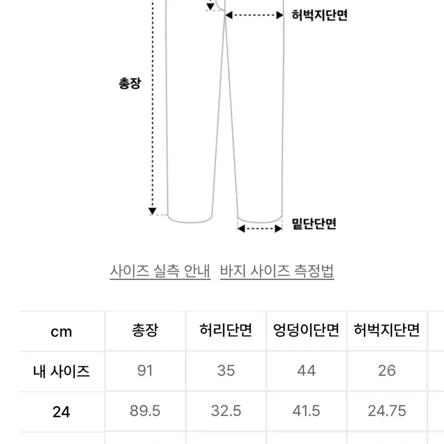 무신사스탠다드 슬림스트레이트 데님팬츠 워시드블랙 26 여성 무탠다드