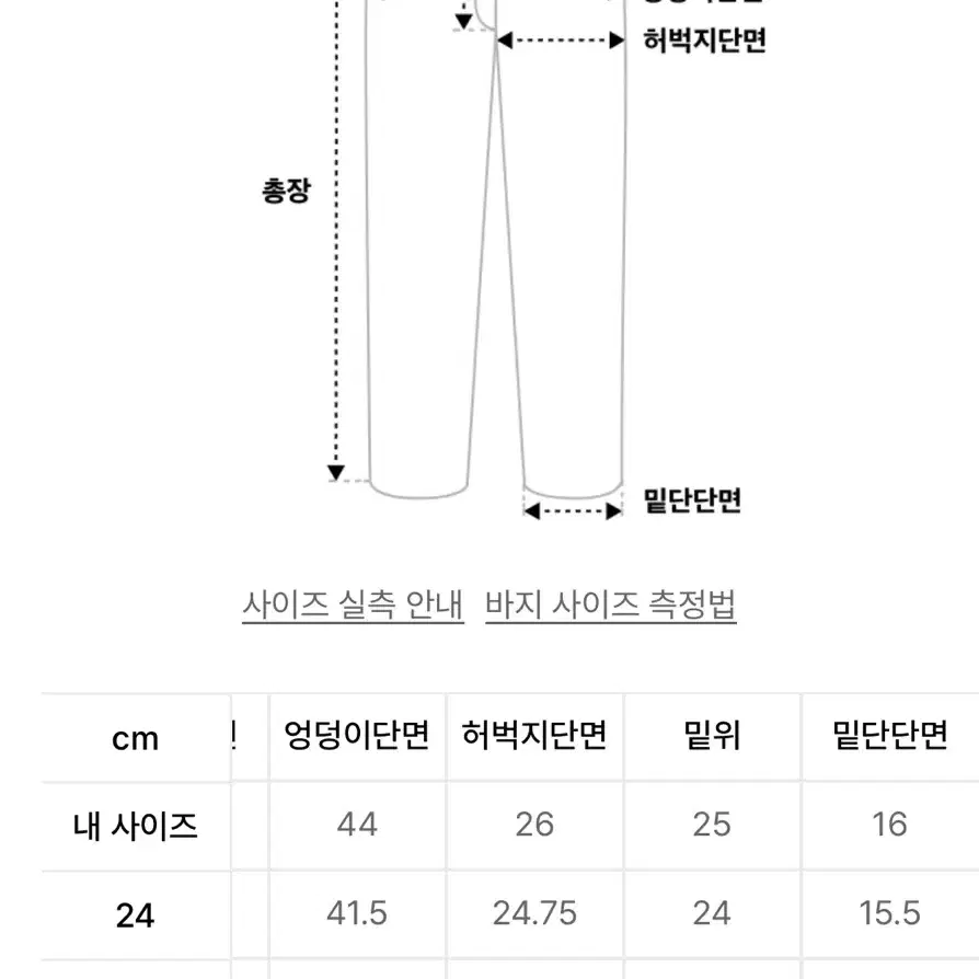 무신사스탠다드 슬림스트레이트 데님팬츠 워시드블랙 26 여성 무탠다드