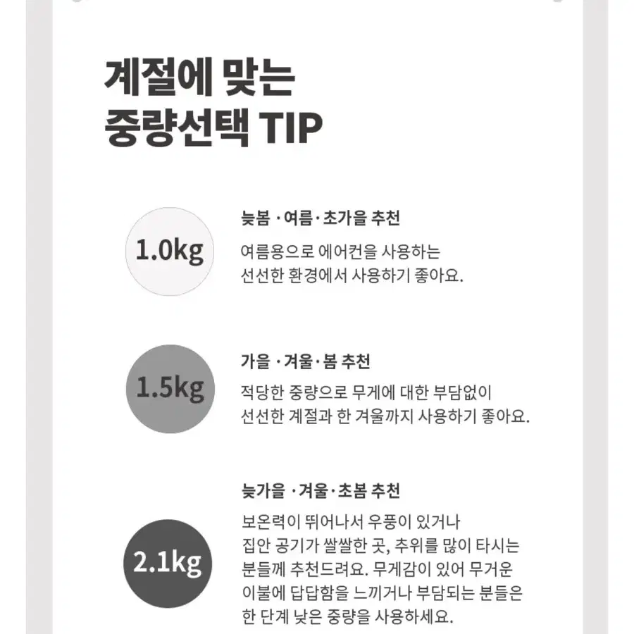 에이스 마이크로화이바 네오필 이불솜 퀸사이즈 2.1KG