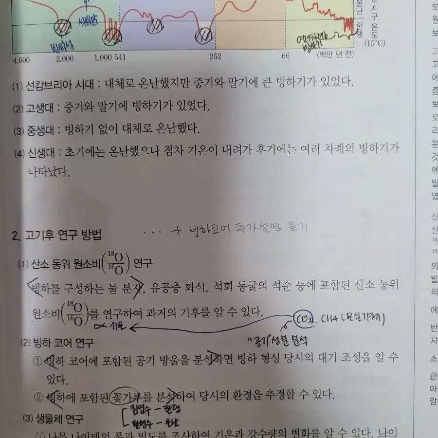 메가스터디 오지훈 지구과학(개념+필기노트세트) 판매합니다