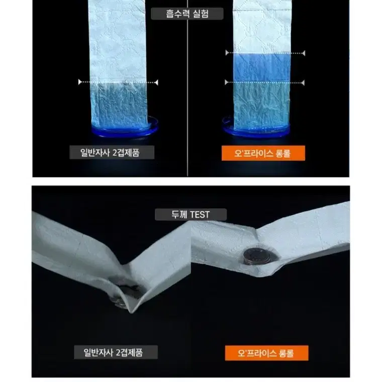 오프라이스 롱롤 3겹 화장지, 40m, 30롤, 2개