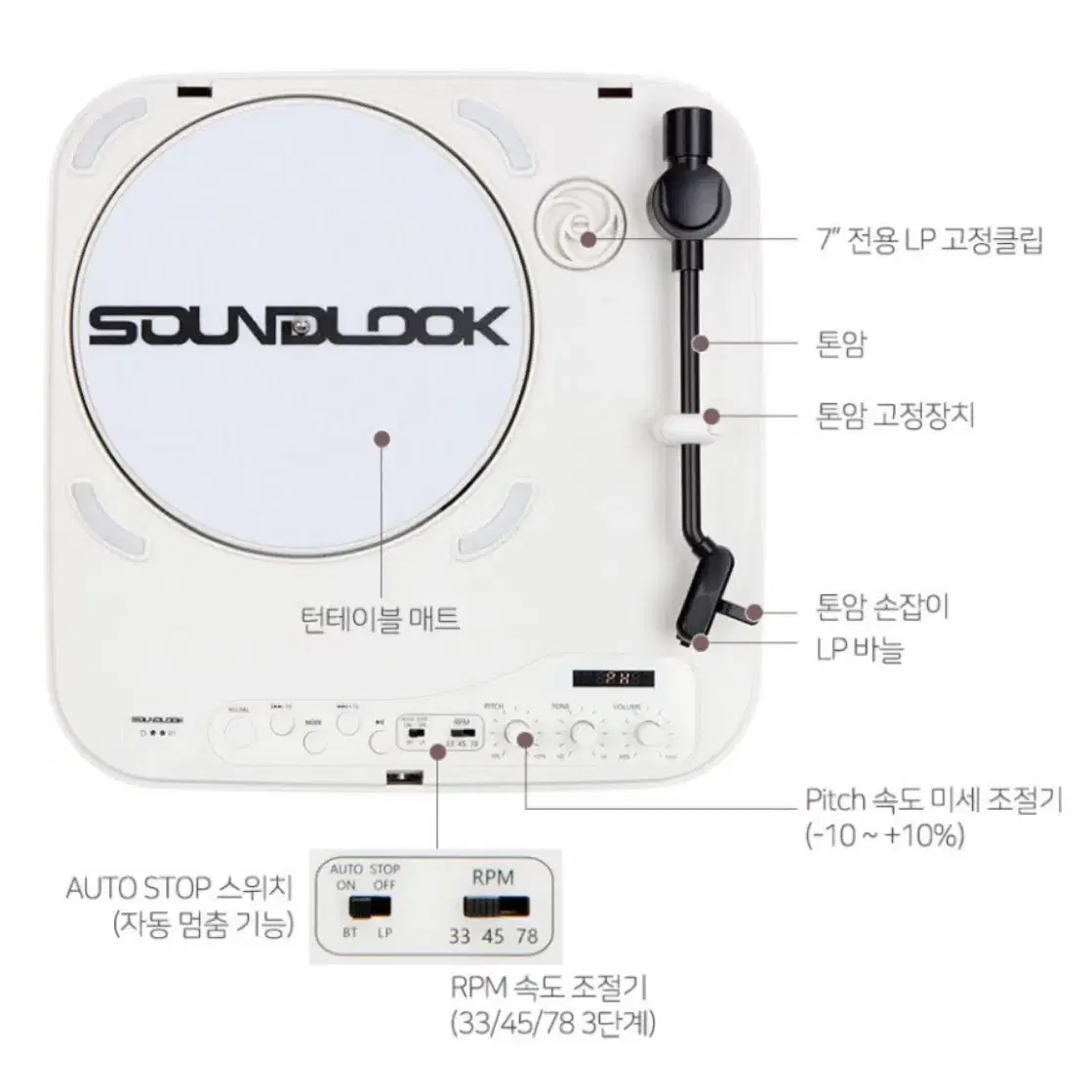 사운드룩 SLT-200BT 턴테이블