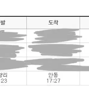 설 명절 연휴 1월 29일(수) 청량리~안동 ktx 티켓 양도