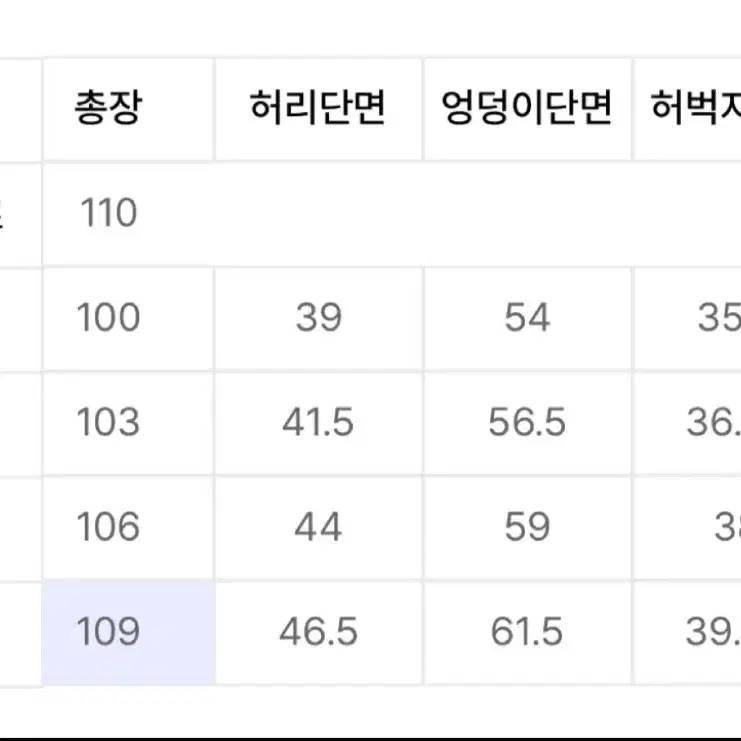 위캔더스 드워프 데님 m