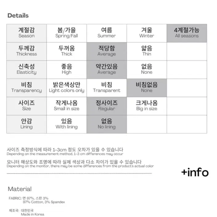 (새상품) 블랙 부츠컷 생지 데님팬츠 L (논페이드) 2.5만원에 팔아용