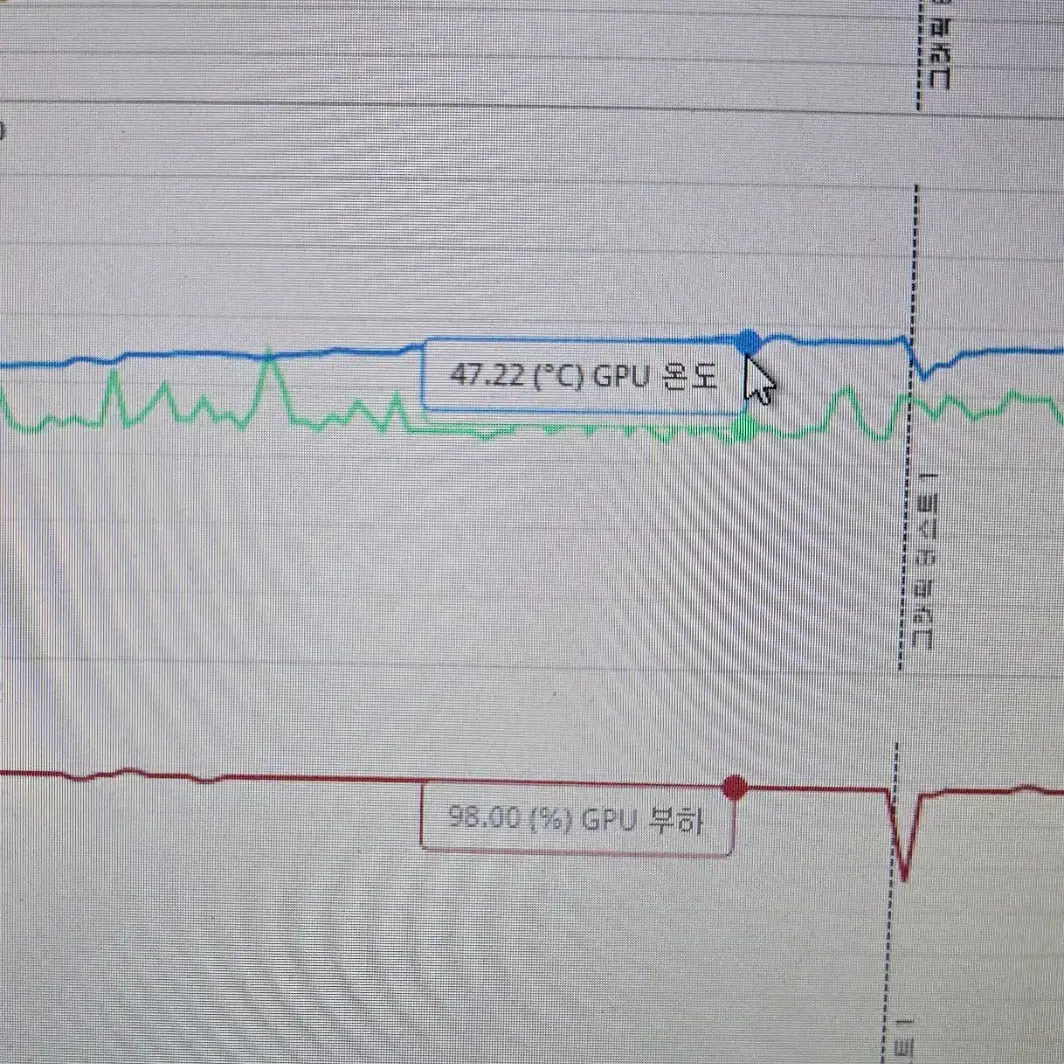 PC 부품 그래픽 카드 GTX 1050 TI 4G