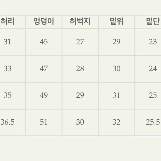 모던로브 뉴진스 와이드 데님 숏xs