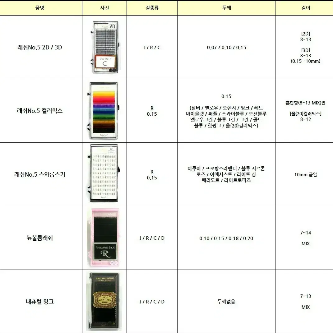 다크초코.래쉬넘버J컬 0.15t 9~11mm믹스모/래쉬넘버5/속눈썹고급벨