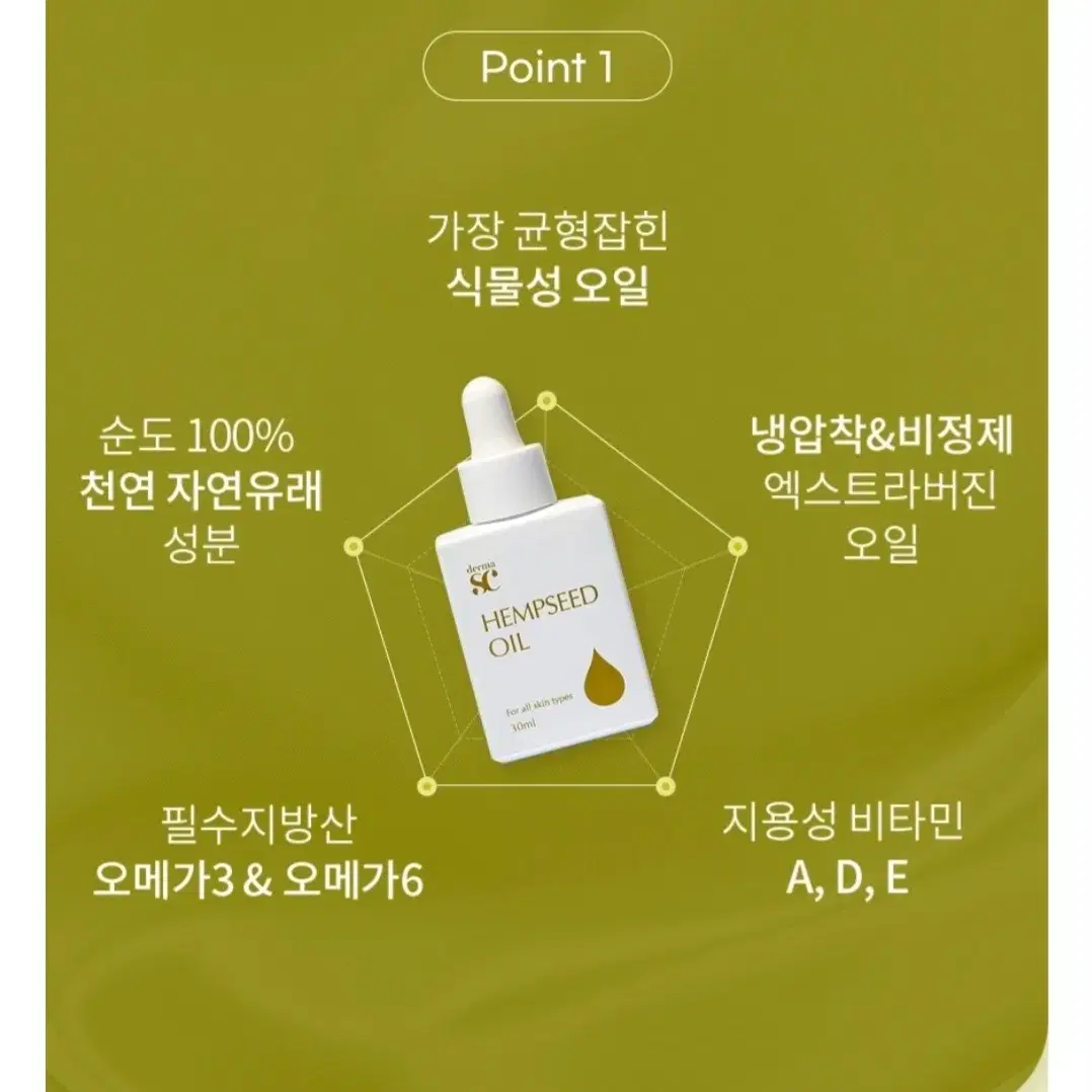 더마에스씨 피부영양오일30ml