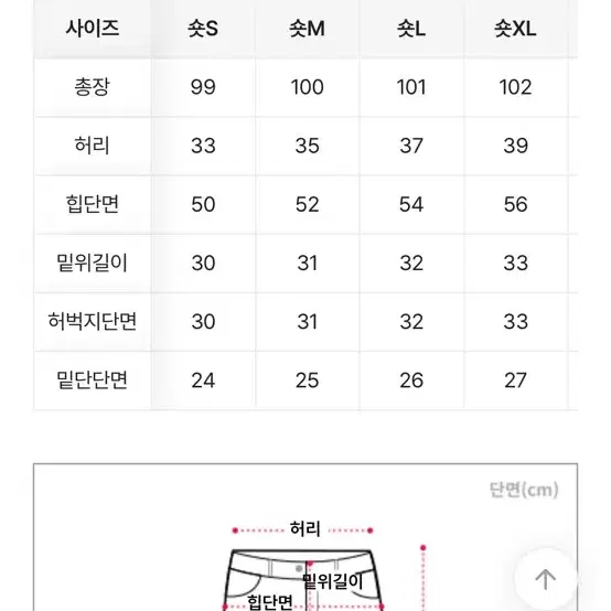 에이블리 와이드 일자핏 데님 새상품 교신