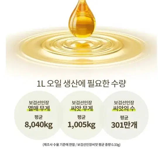 [맥스클리닉] 골든선인장 오일 폼 클렌저 110g 두병