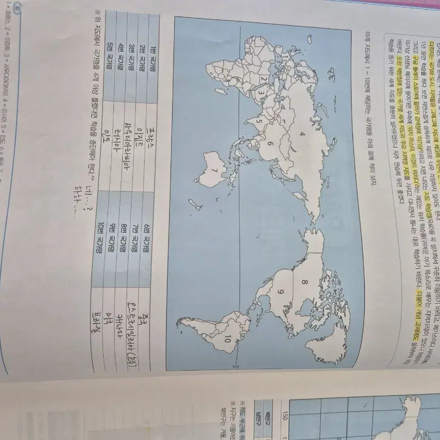 이기상 2025 이것이 개념이다 세계지리