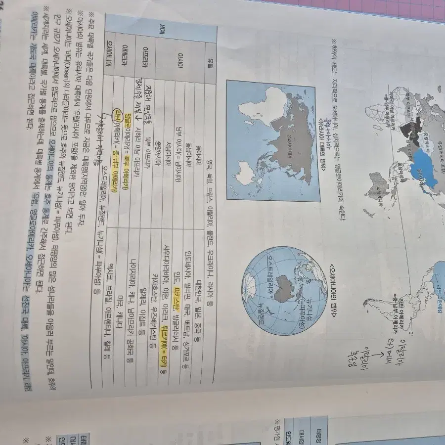 이기상 2025 이것이 개념이다 세계지리