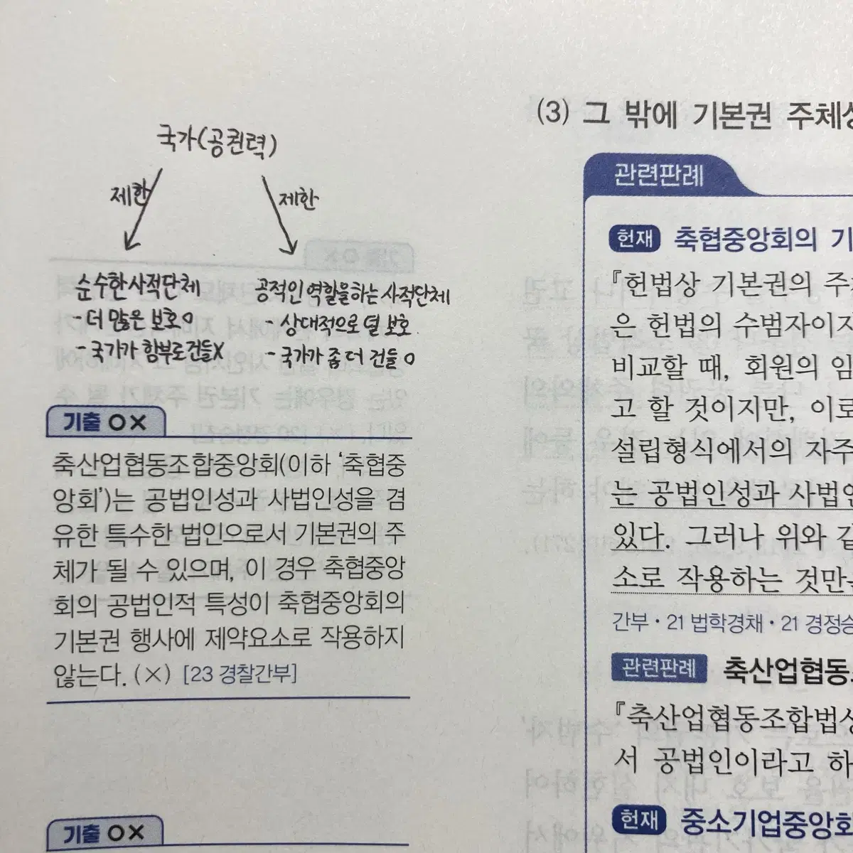 이국령 경찰 헌법도약 제5판