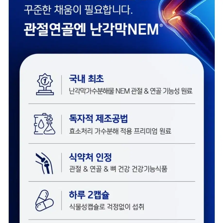 새상품-관절연골엔 난각막NEM 콘드로이친 1박스(1개월분)