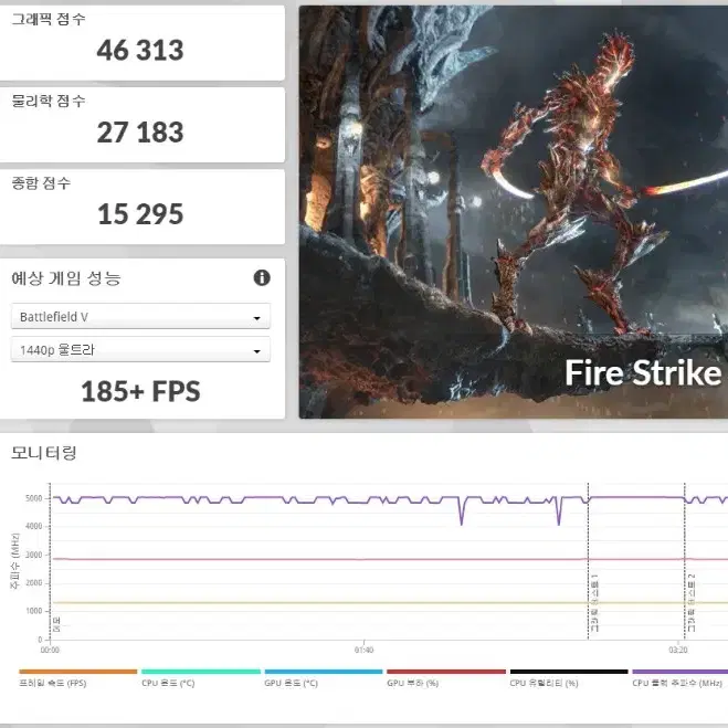 라이젠 7500f RTX 4070 Vulcan 게이밍 PC