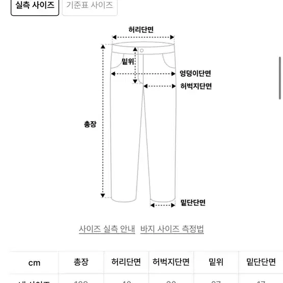 레씨토 디스트로이드 찢청 데님팬츠