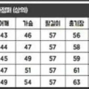 거의 새상품) 국산 깔깔이 군대 패딩 점퍼