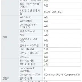 삼성전자 65인치 PREMIUM 4K UHD HDR 스마트TV 고급형