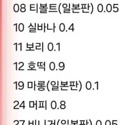 동물의숲 아미보 정품판매