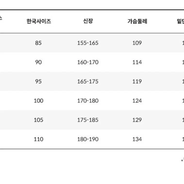 노스페이스 나노락 바람막이