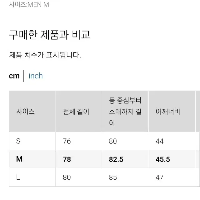 새상품)유니클로 슈퍼논아이론 레귤러핏 셔츠 M사이즈 팝니다