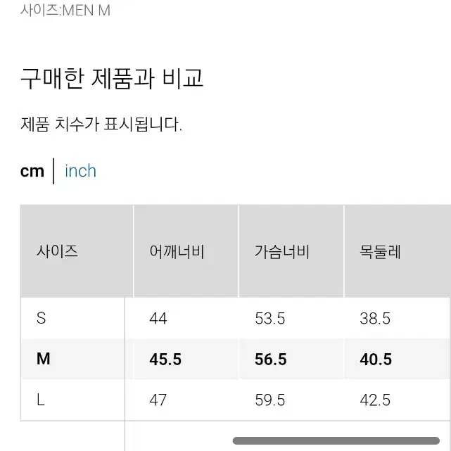 새상품)유니클로 슈퍼논아이론 레귤러핏 셔츠 M사이즈 팝니다